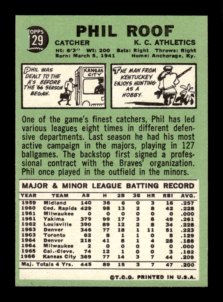 1967 Topps #129 Phil Roof PACK FRESH HOF10010216