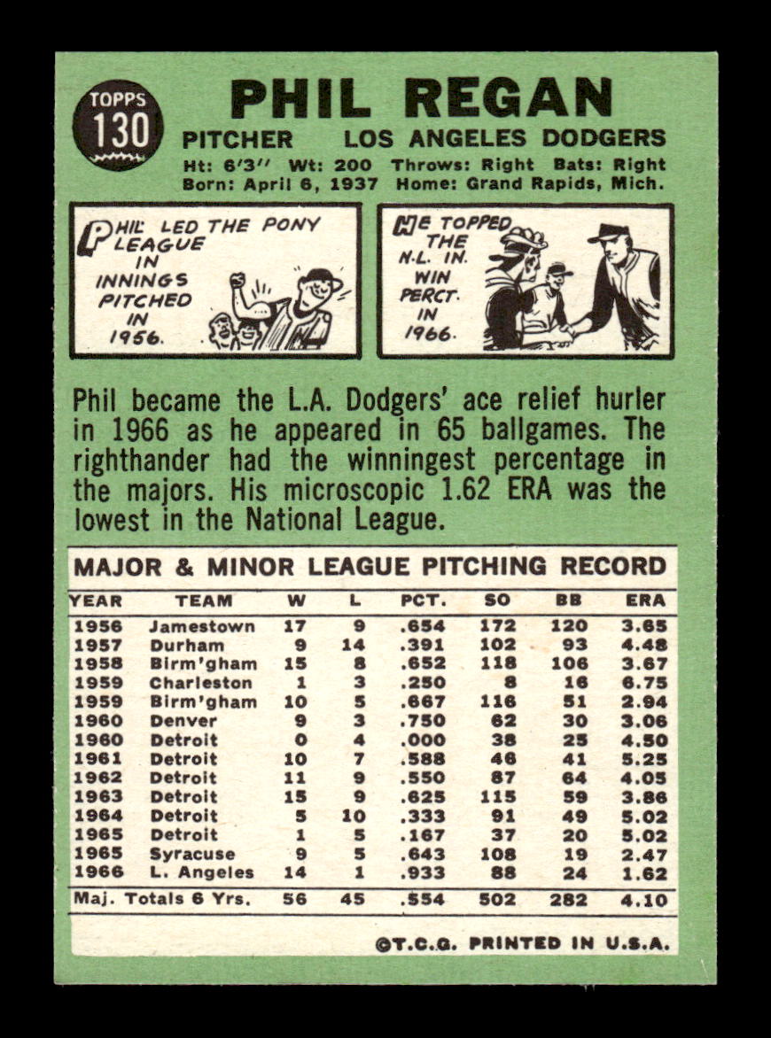 1967 Topps #130 Phil Regan PACK FRESH HOF10010217
