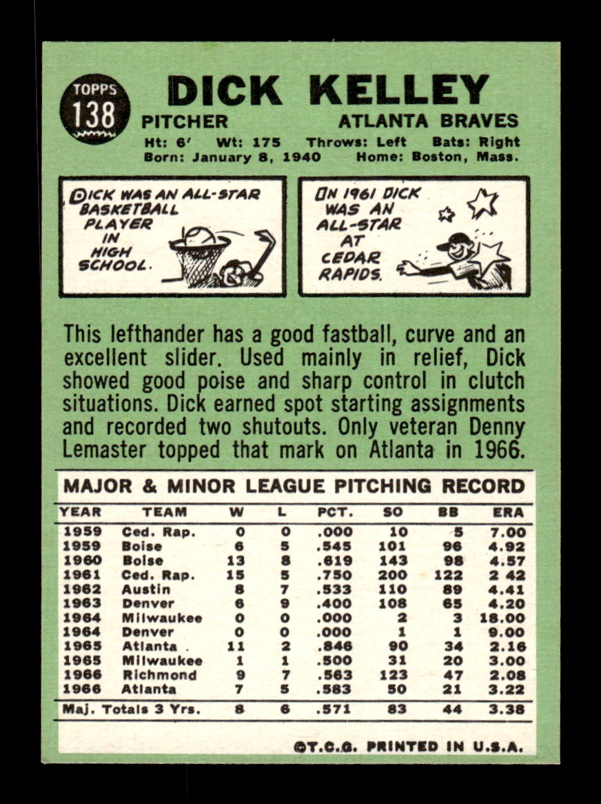 1967 Topps #138 Dick Kelley PACK FRESH HOF10010225