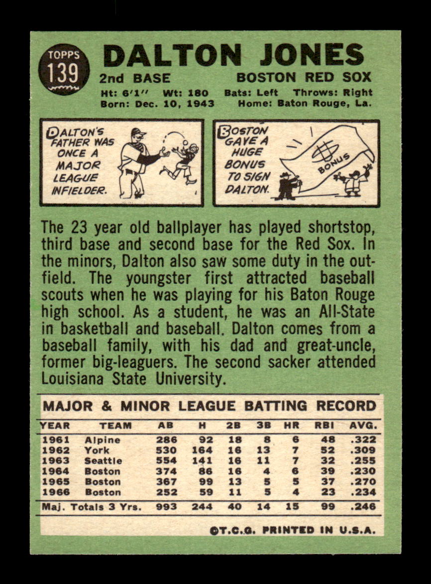 1967 Topps #139 Dalton Jones PACK FRESH HOF10010226