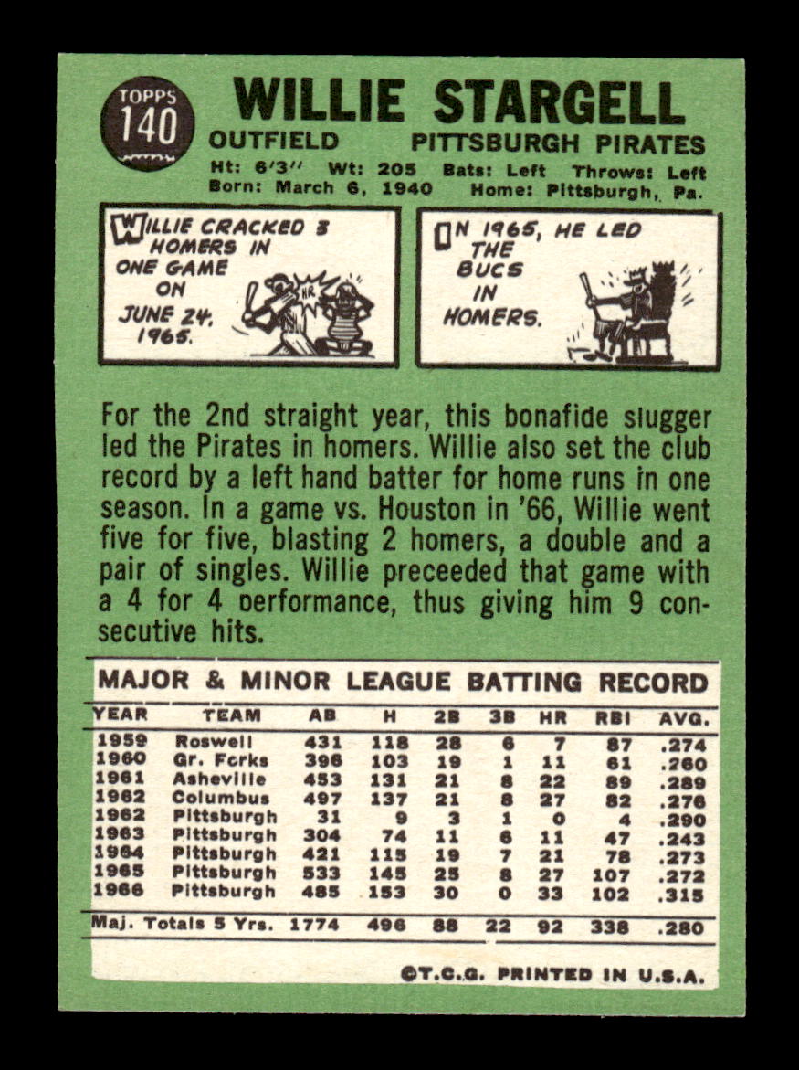 1967 Topps #140 Willie Stargell PACK FRESH HOF10010227