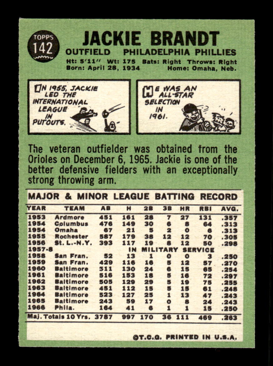 1967 Topps #142 Jackie Brandt PACK FRESH HOF10010229