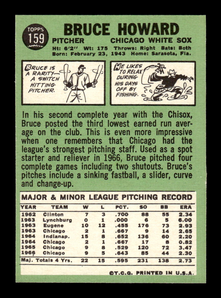 1967 Topps #159 Bruce Howard PACK FRESH HOF10010243