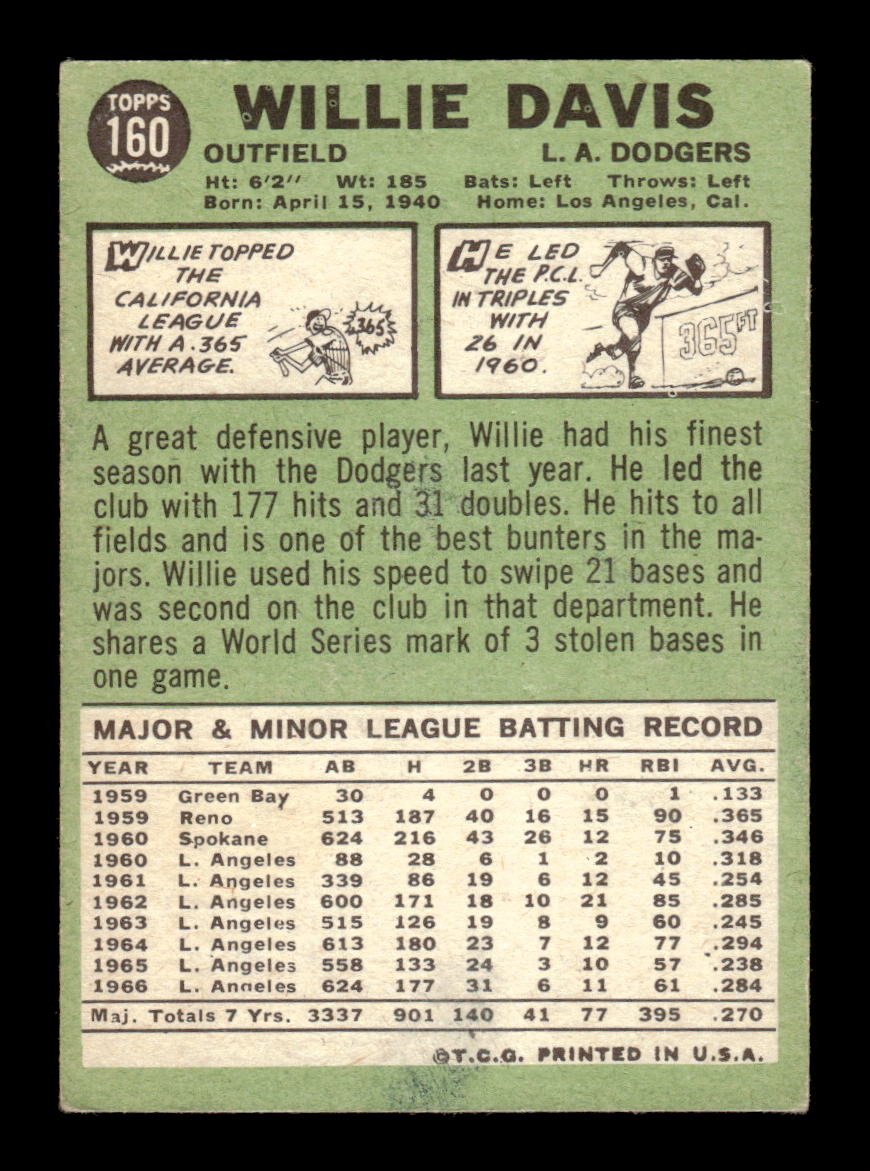 1967 Topps #160 Willie Davis Los Angeles Dodgers G/VG HOF10010244