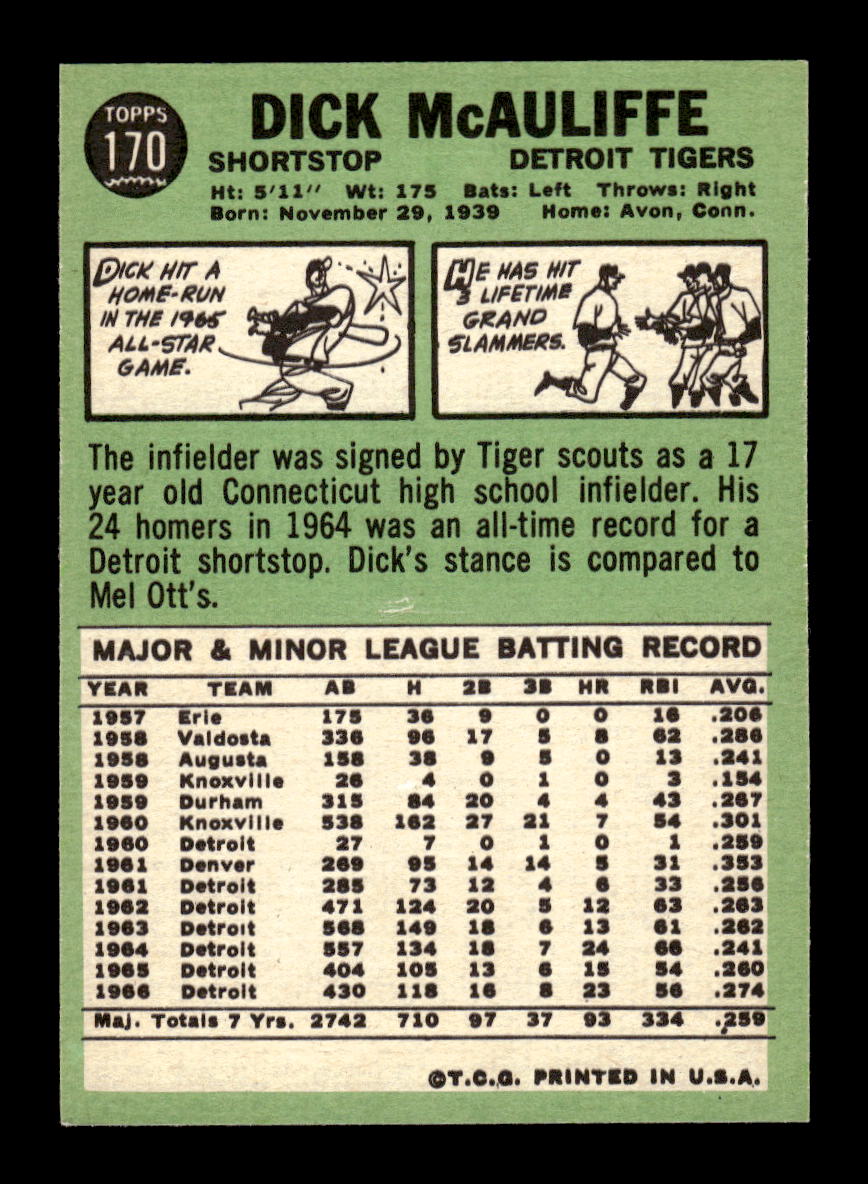 1967 Topps #170 Dick McAuliffe PACK FRESH HOF10010253