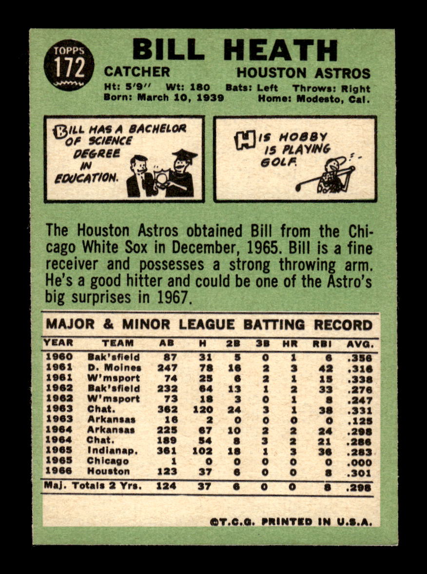 1967 Topps #172 Bill Heath PACK FRESH HOF10010255