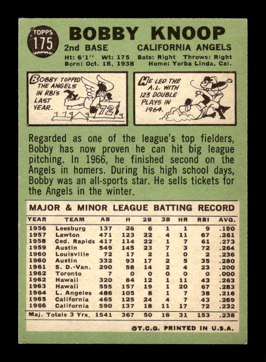 1967 Topps #175 Bobby Knoop PACK FRESH HOF10010258