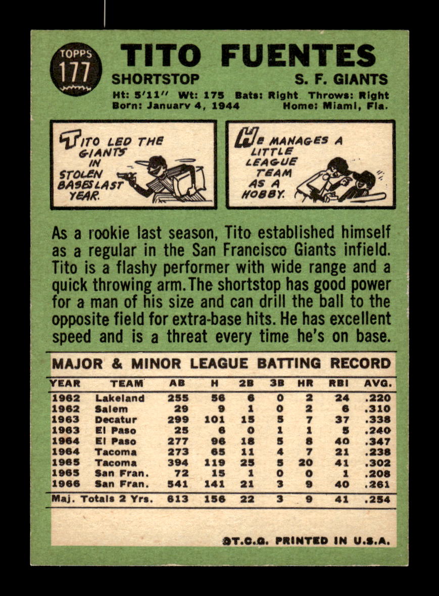 1967 Topps #177 Tito Fuentes PACK FRESH HOF10010260
