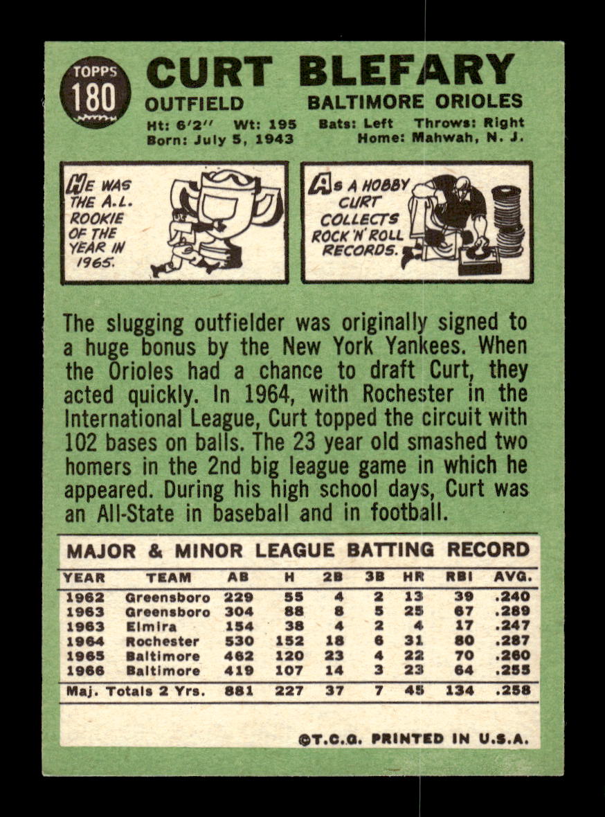1967 Topps #180 Curt Blefary PACK FRESH HOF10010263