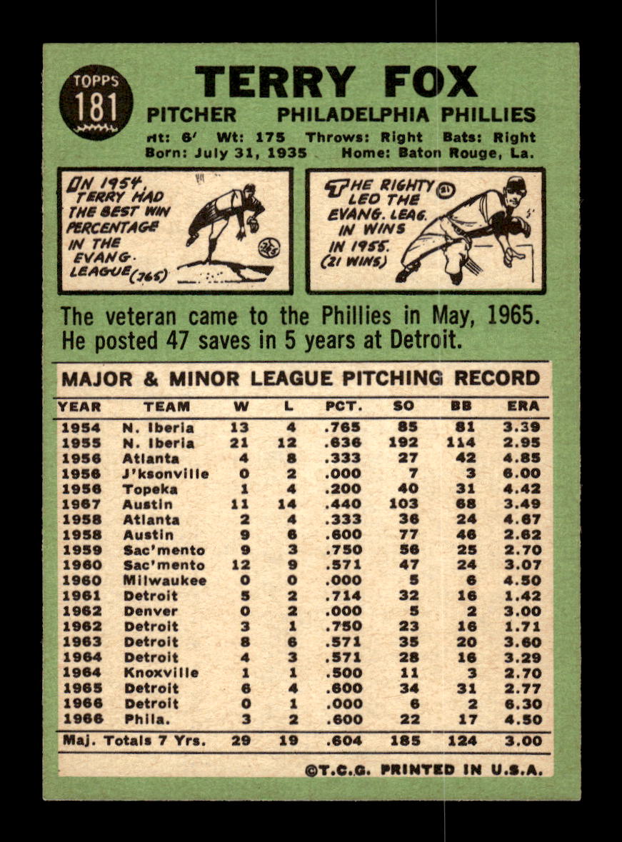 1967 Topps #181 Terry Fox PACK FRESH HOF10010264