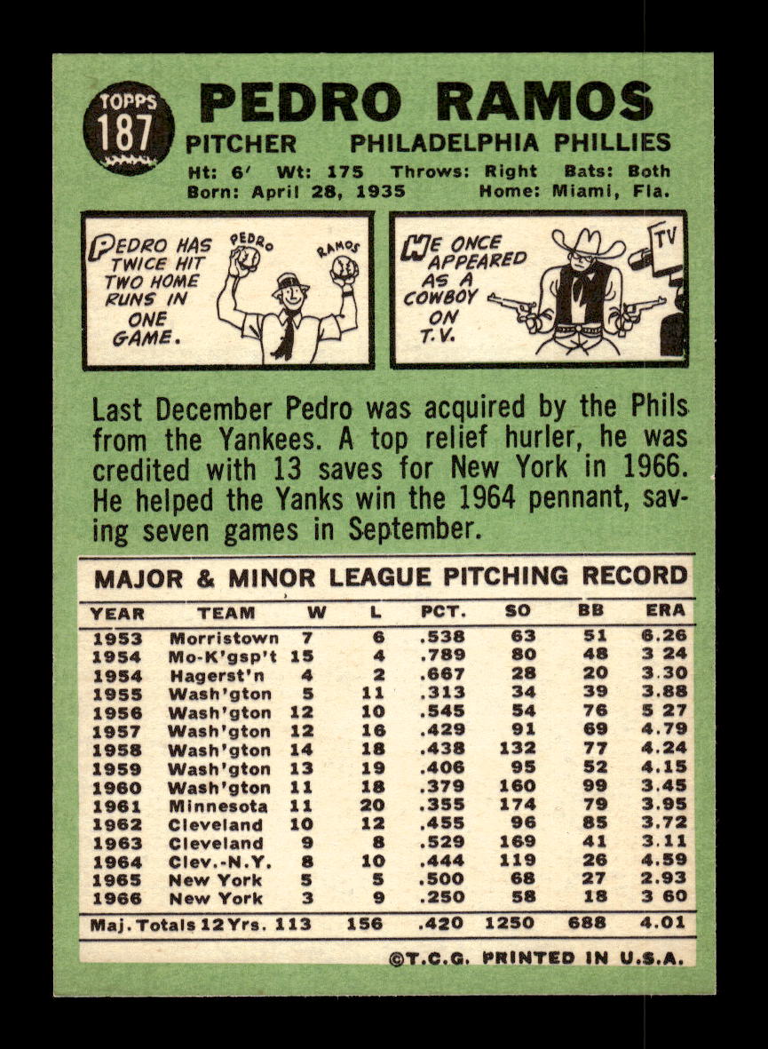 1967 Topps #187 Pedro Ramos PACK FRESH HOF10010269