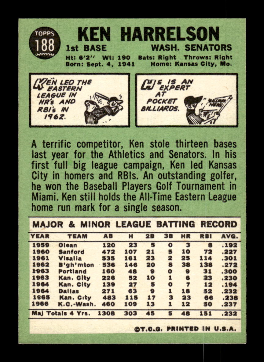 1967 Topps #188 Ken Harrelson PACK FRESH HOF10010270