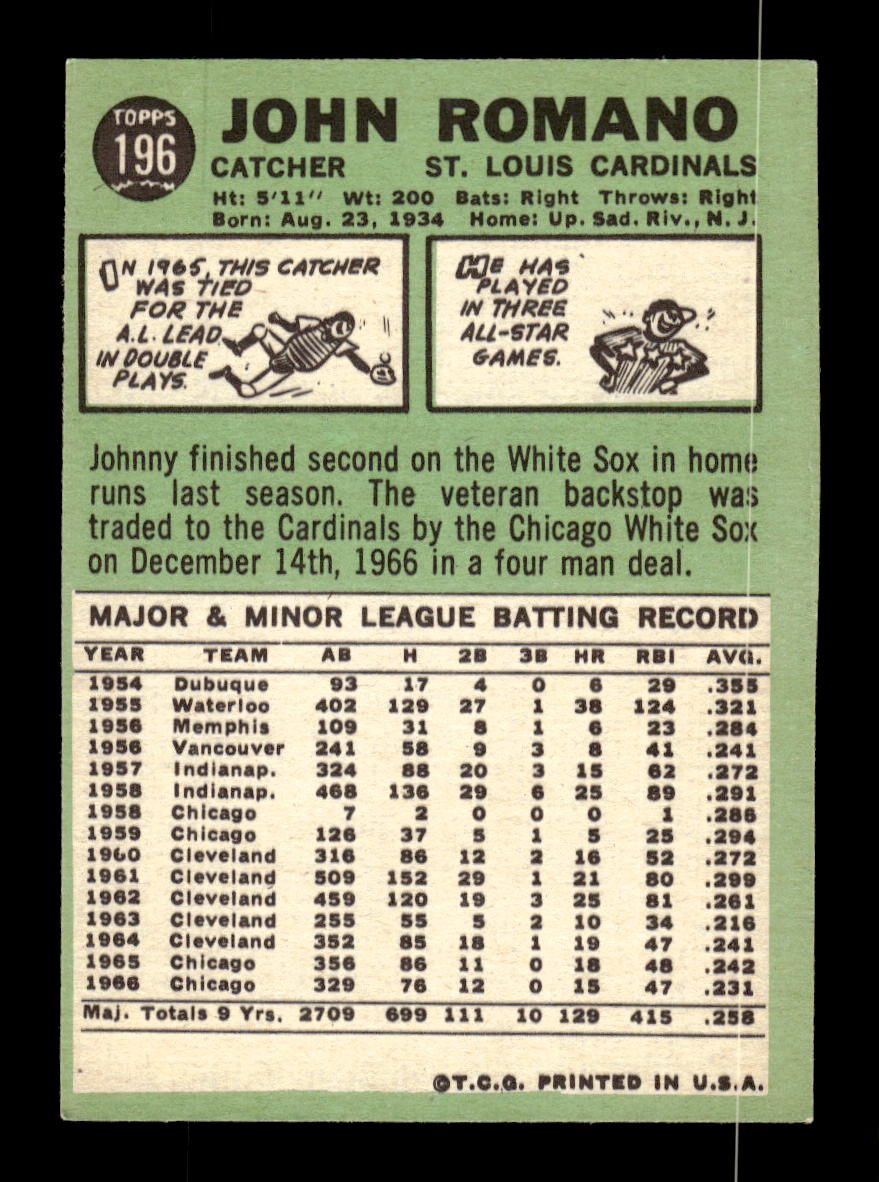 1967 Topps #196 Johnny Romano PACK FRESH HOF10010277