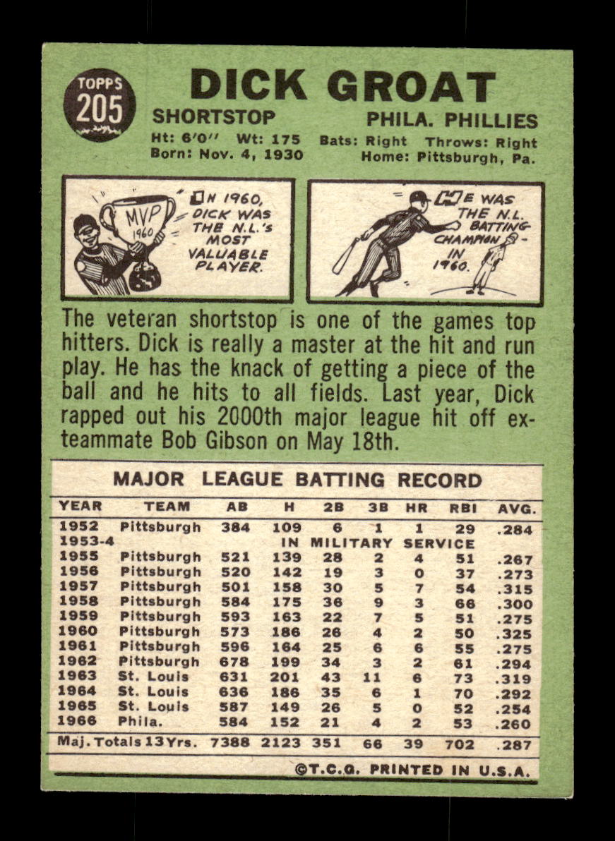 1967 Topps #205 Dick Groat PACK FRESH HOF10010283