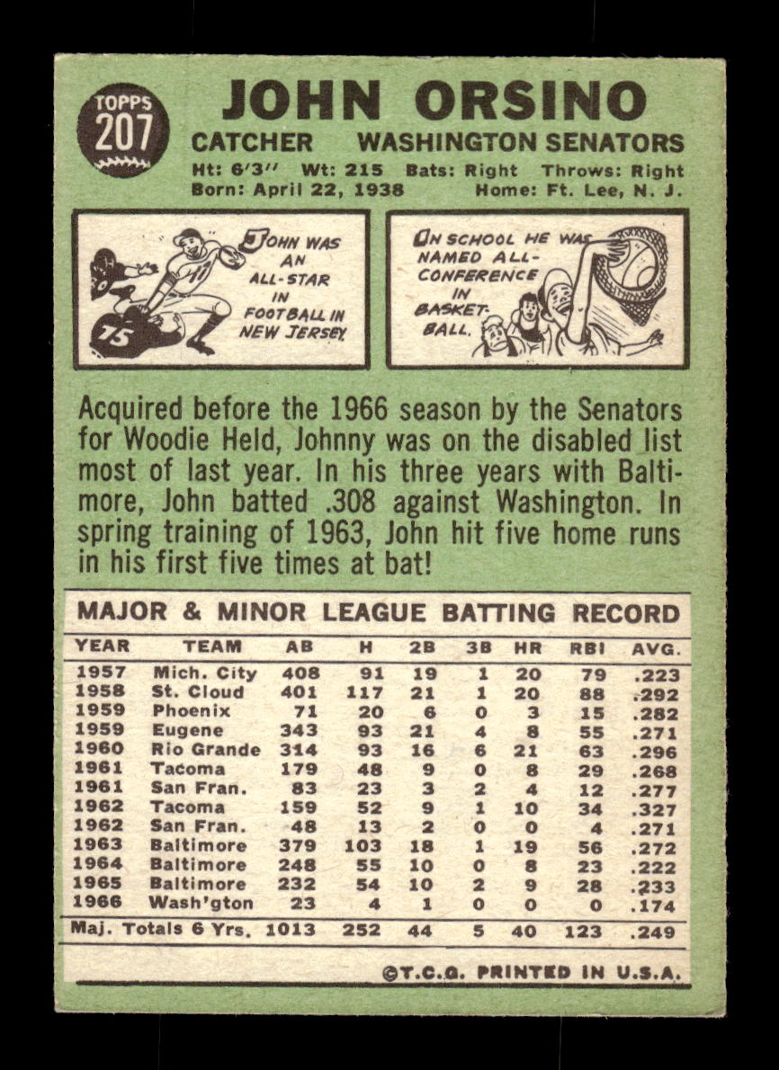 1967 Topps #207 John Orsino PACK FRESH HOF10010285