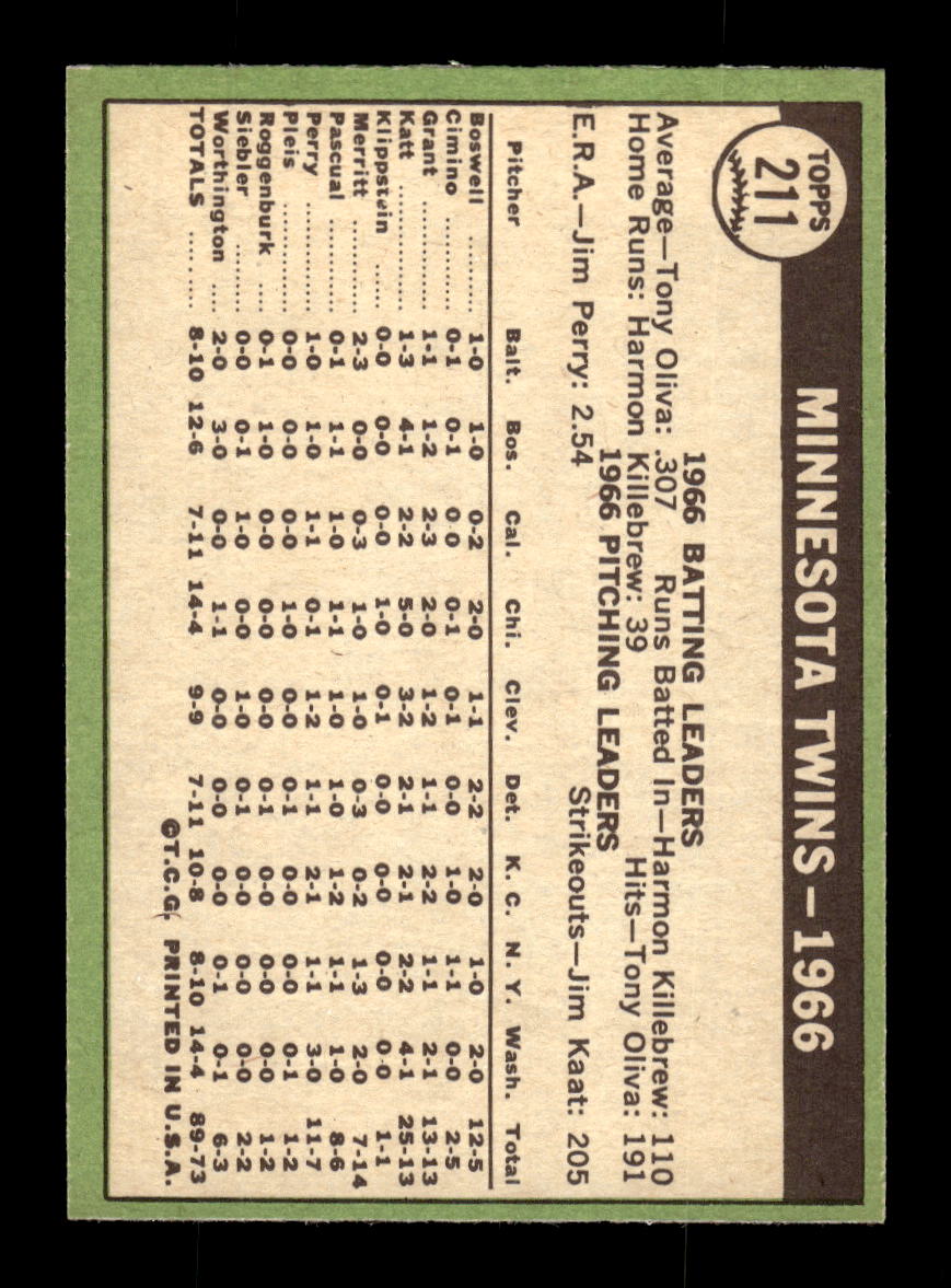 1967 Topps #211 Minnesota Twins PACK FRESH HOF10010288