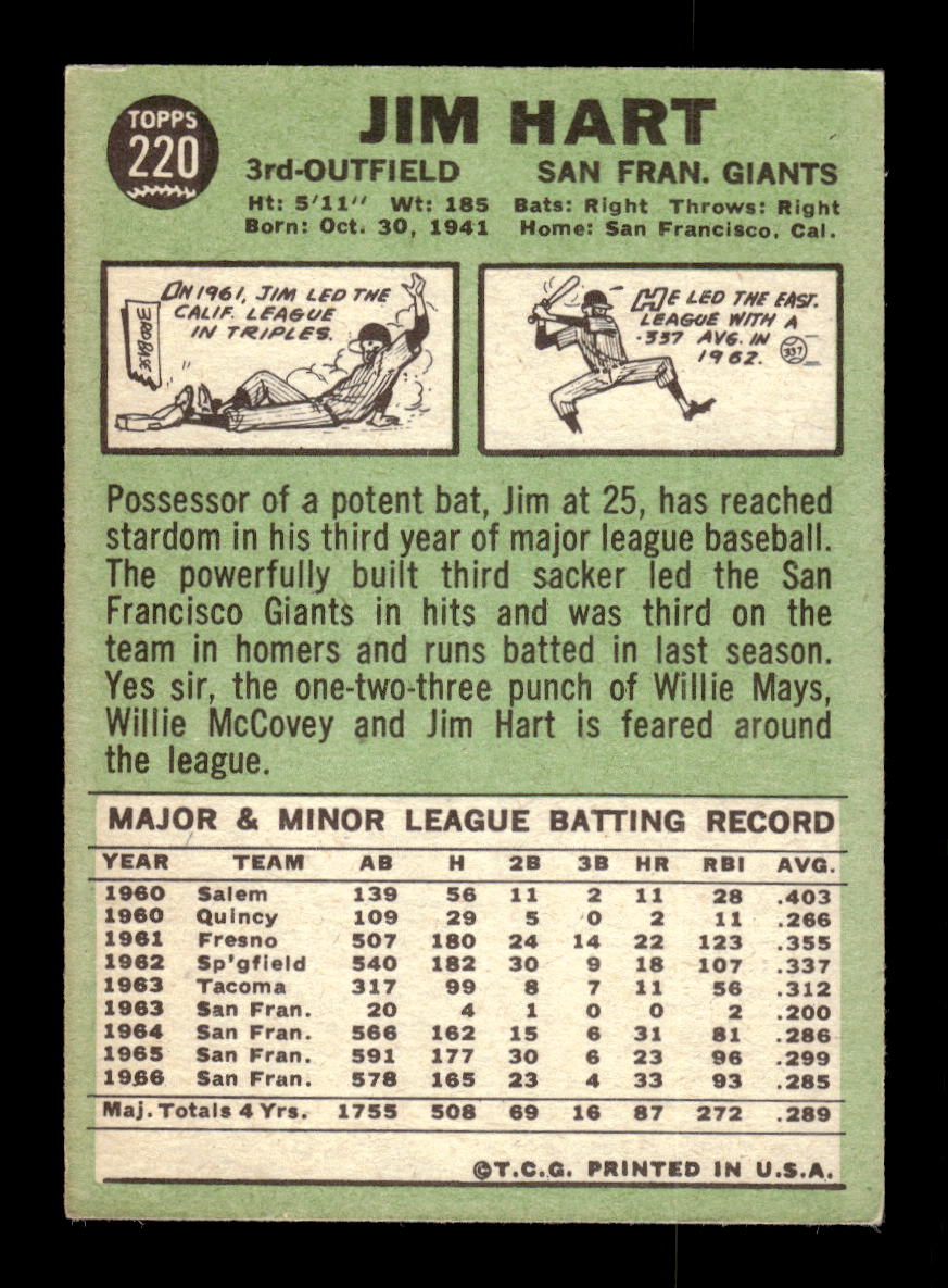 1967 Topps #220 Jim Hart San Francisco Giants G/VG HOF10010295