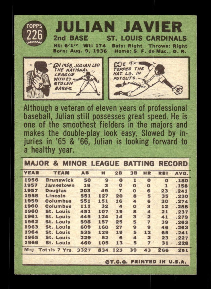 1967 Topps #226 Julian Javier PACK FRESH HOF10010300
