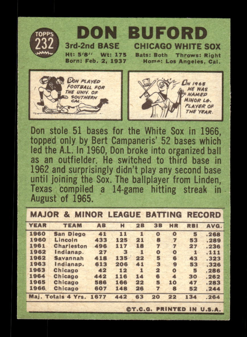 1967 Topps #232 Don Buford PACK FRESH HOF10010306