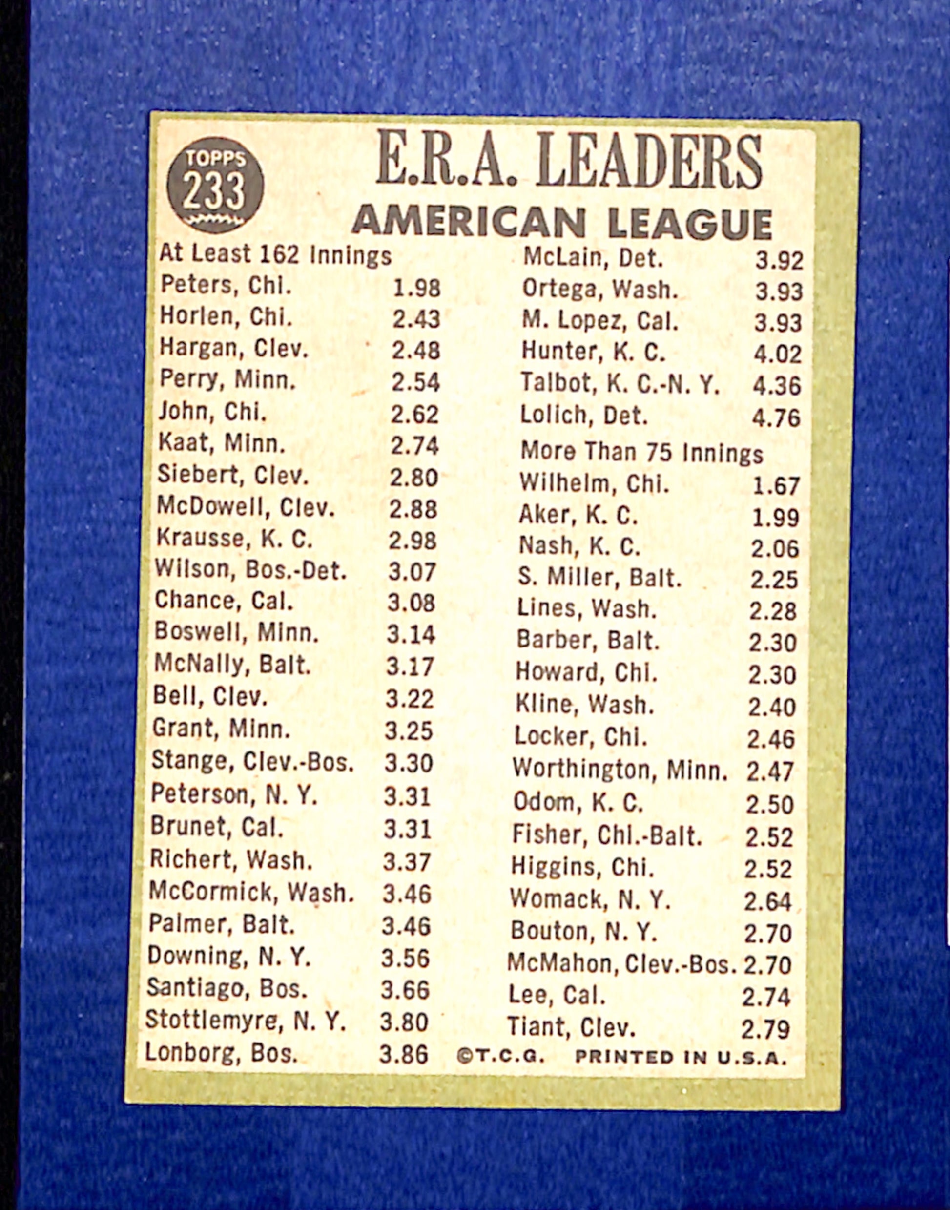 1967 Topps #233 American League 1966 ERA Leaders PACK FRESH HOF10010307