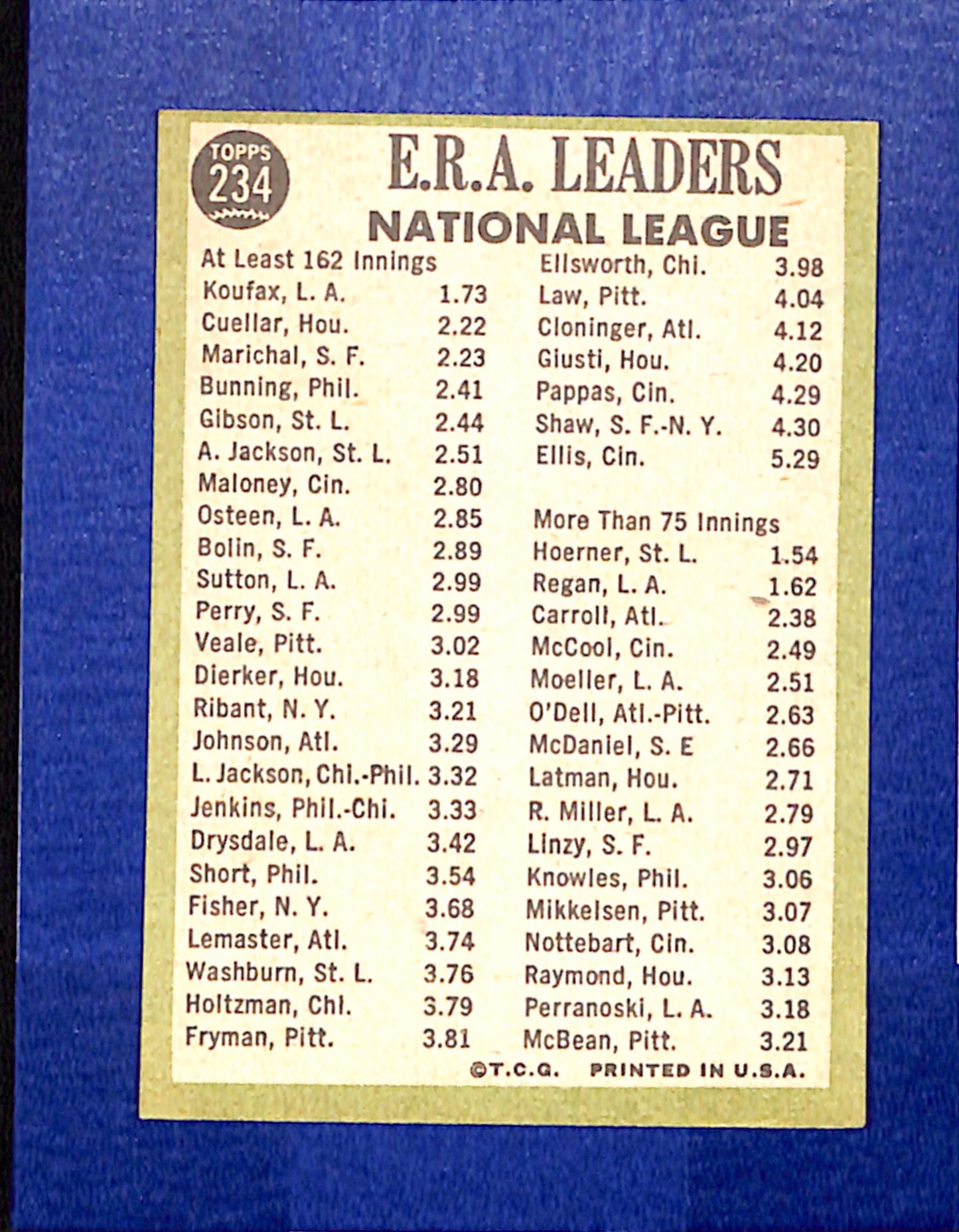 1967 Topps #234 NL ERA Leaders Koufax Marichal PACK FRESH HOF10010308