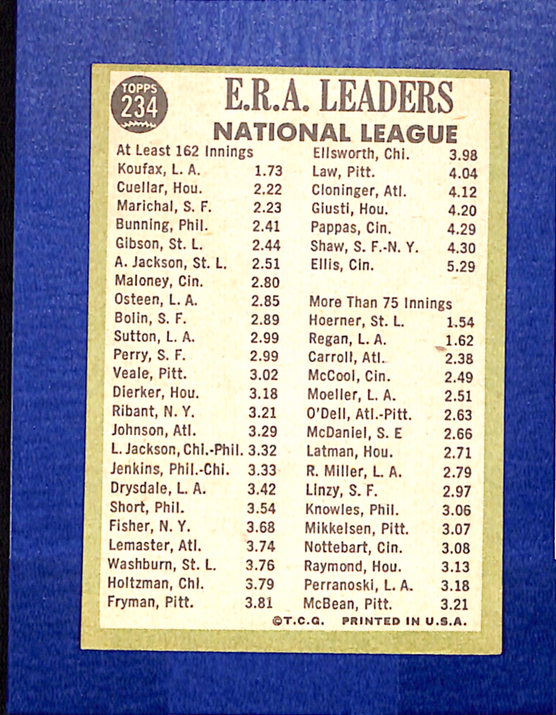 1967 Topps #234 NL ERA Leaders Koufax Marichal PACK FRESH HOF10010308