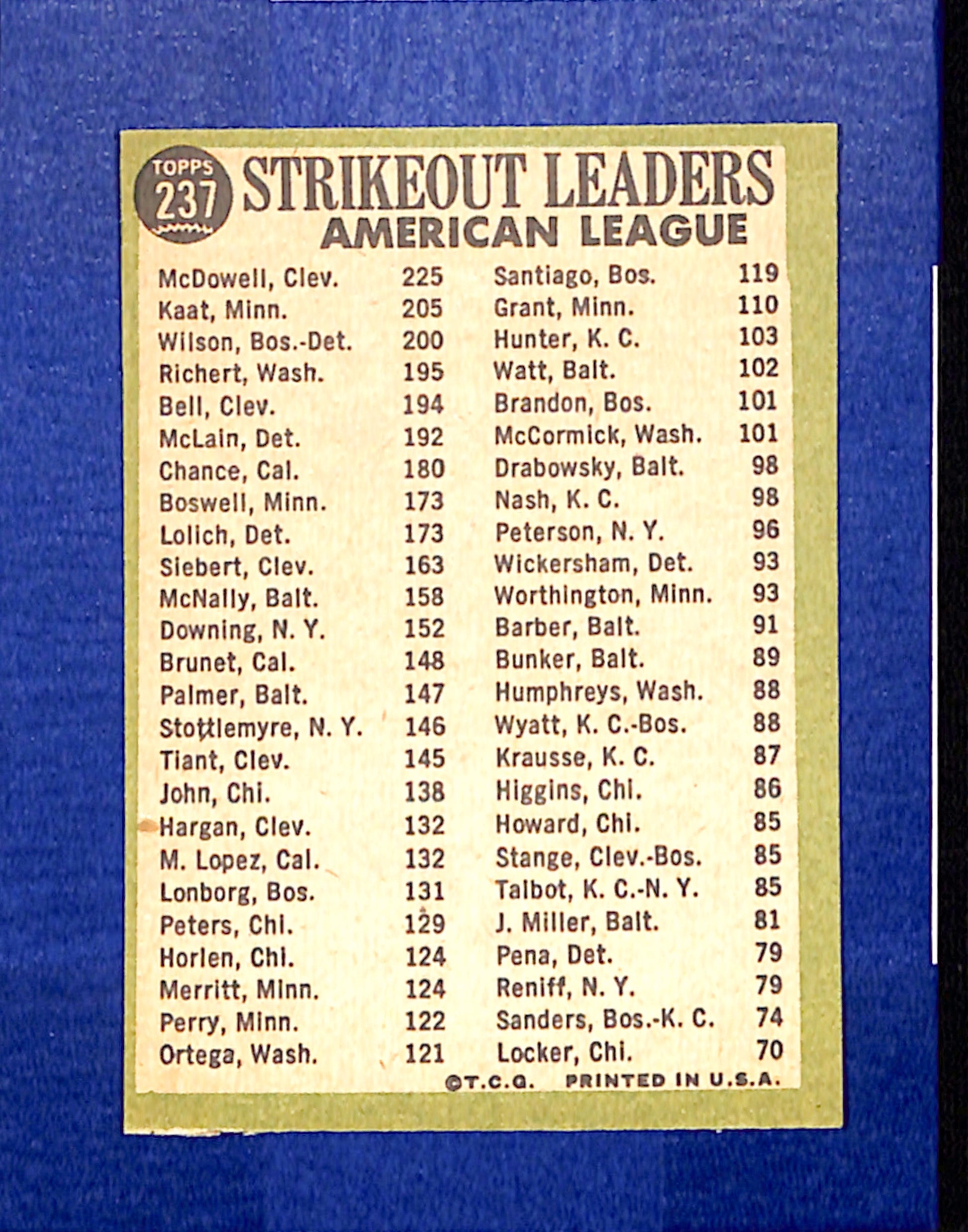 1967 Topps #237 AL Strikeout Leaders McDowell Kaat Wilson PACK FRESH HOF10010310