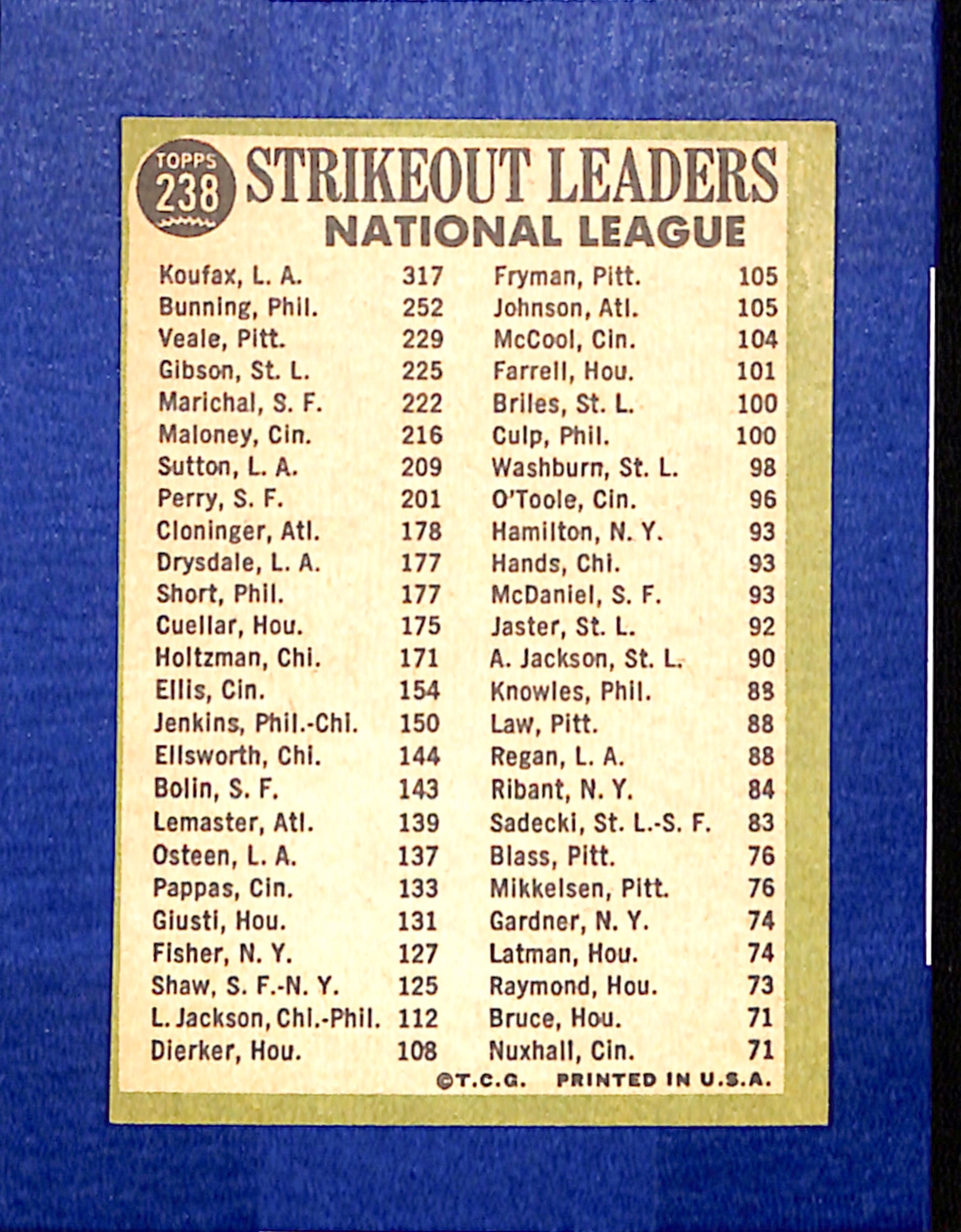 1967 Topps #238 NL 1966 Strikeout Leaders Koufax Bunning PACK FRESH HOF10010311