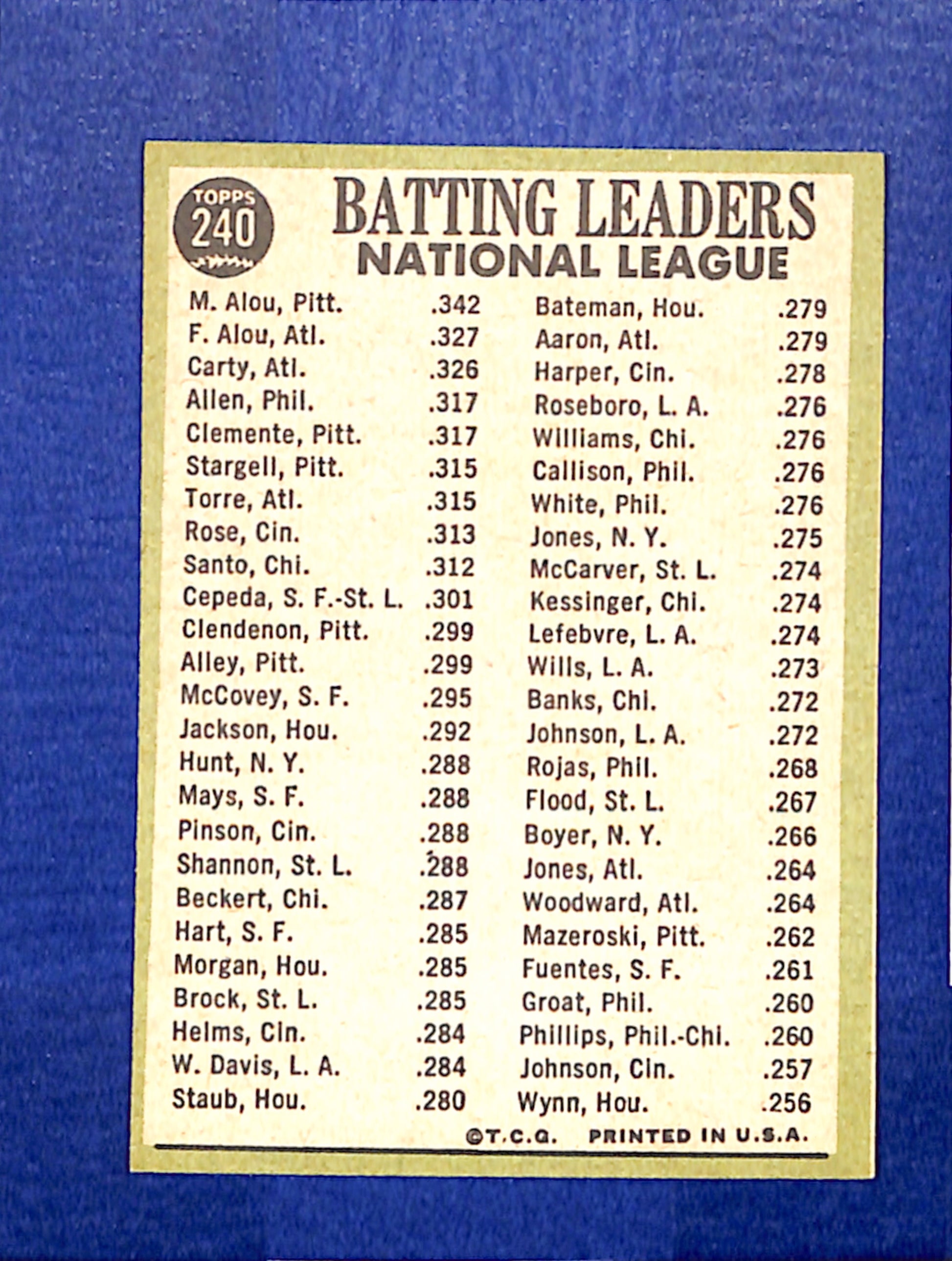 1967 Topps #240 NL Batting Leaders Alou Carty PACK FRESH HOF10010313