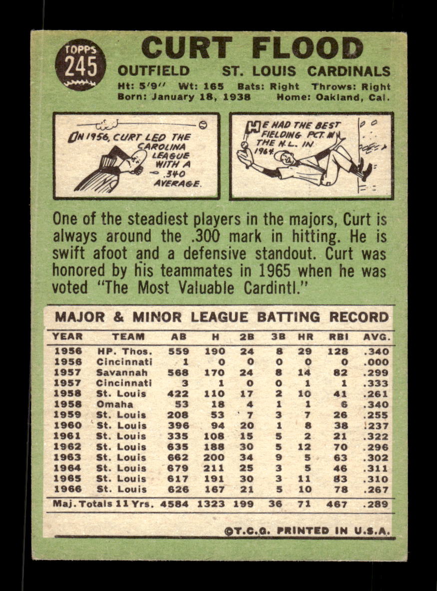 1967 Topps #245 Curt Flood St. Louis Cardinals EX HOF10010317