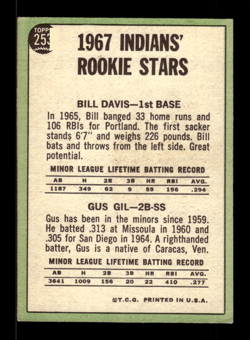 1967 Topps #253 Indians Rookie Stars VG HOF10010324