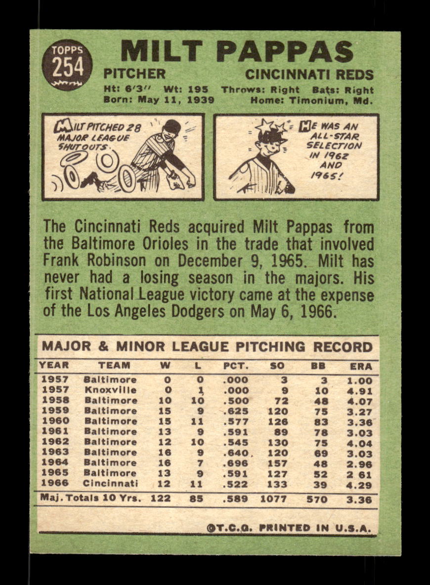 1967 Topps #254 Milt Pappas PACK FRESH HOF10010325