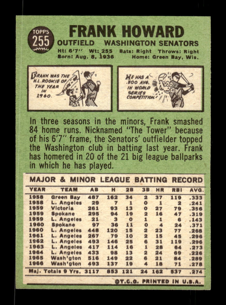 1967 Topps #255 Frank Howard PACK FRESH HOF10010326