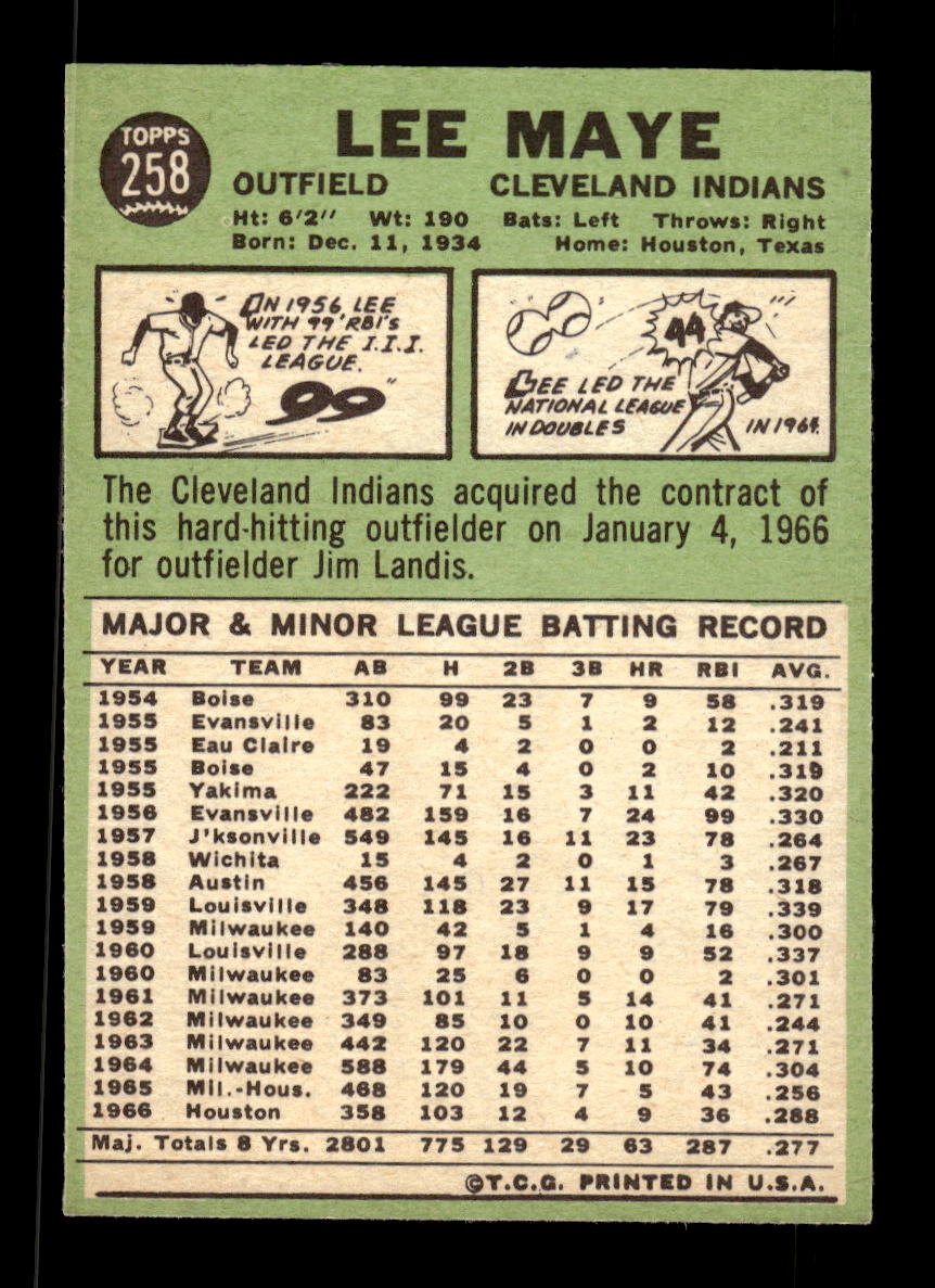 1967 Topps #258 Lee Maye PACK FRESH HOF10010329