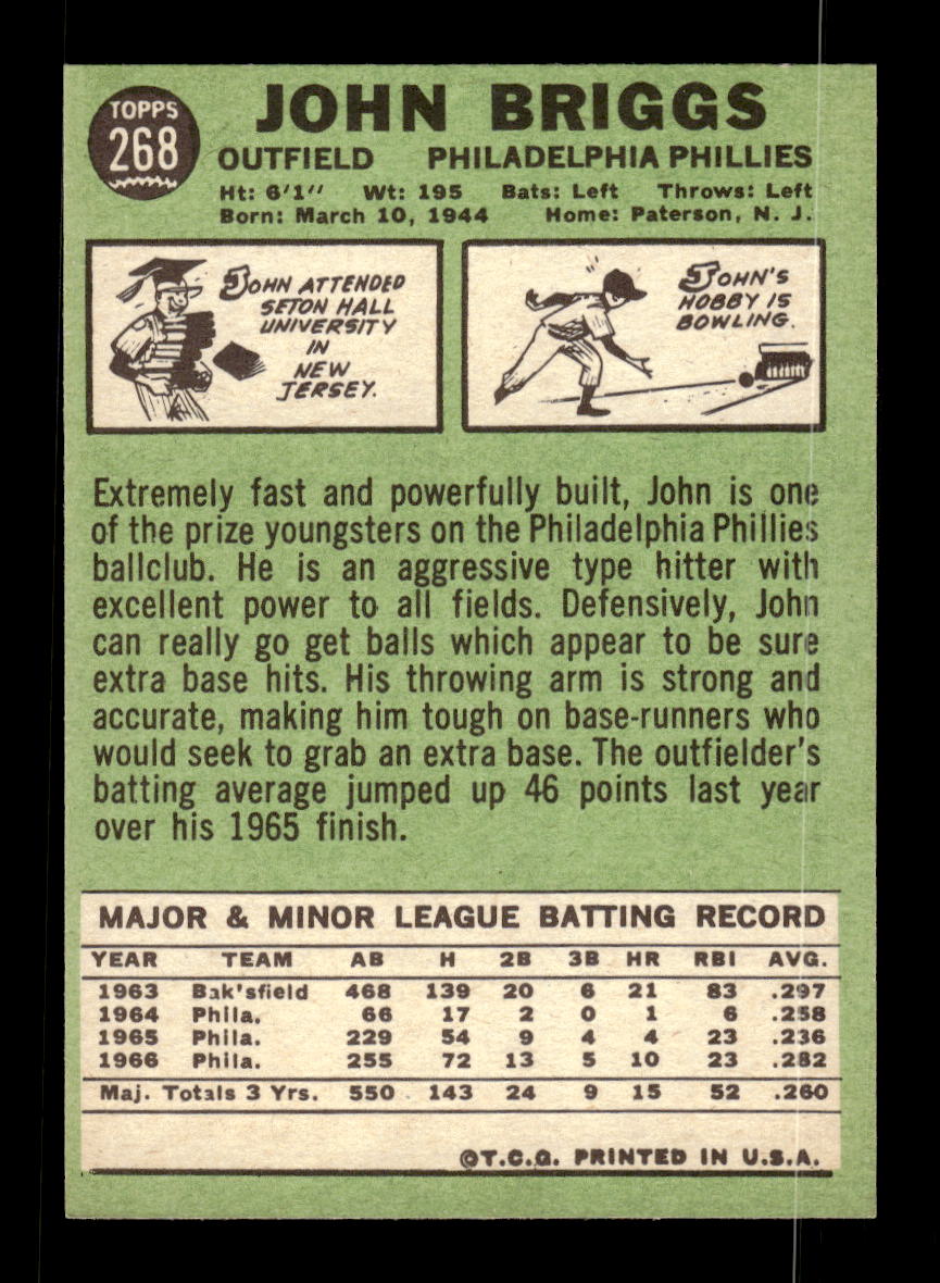 1967 Topps #268 John Briggs PACK FRESH HOF10010338