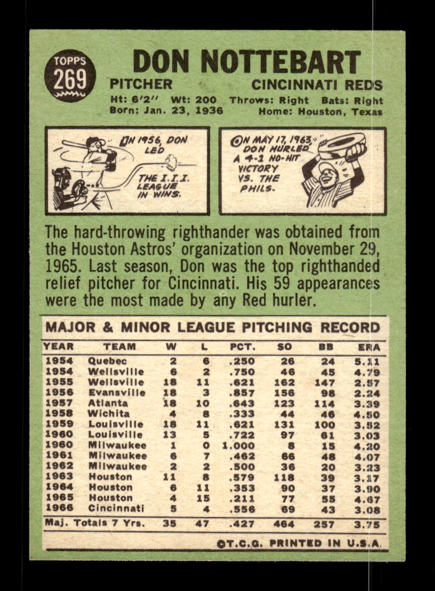 1967 Topps #269 Don Nottebart PACK FRESH HOF10010339