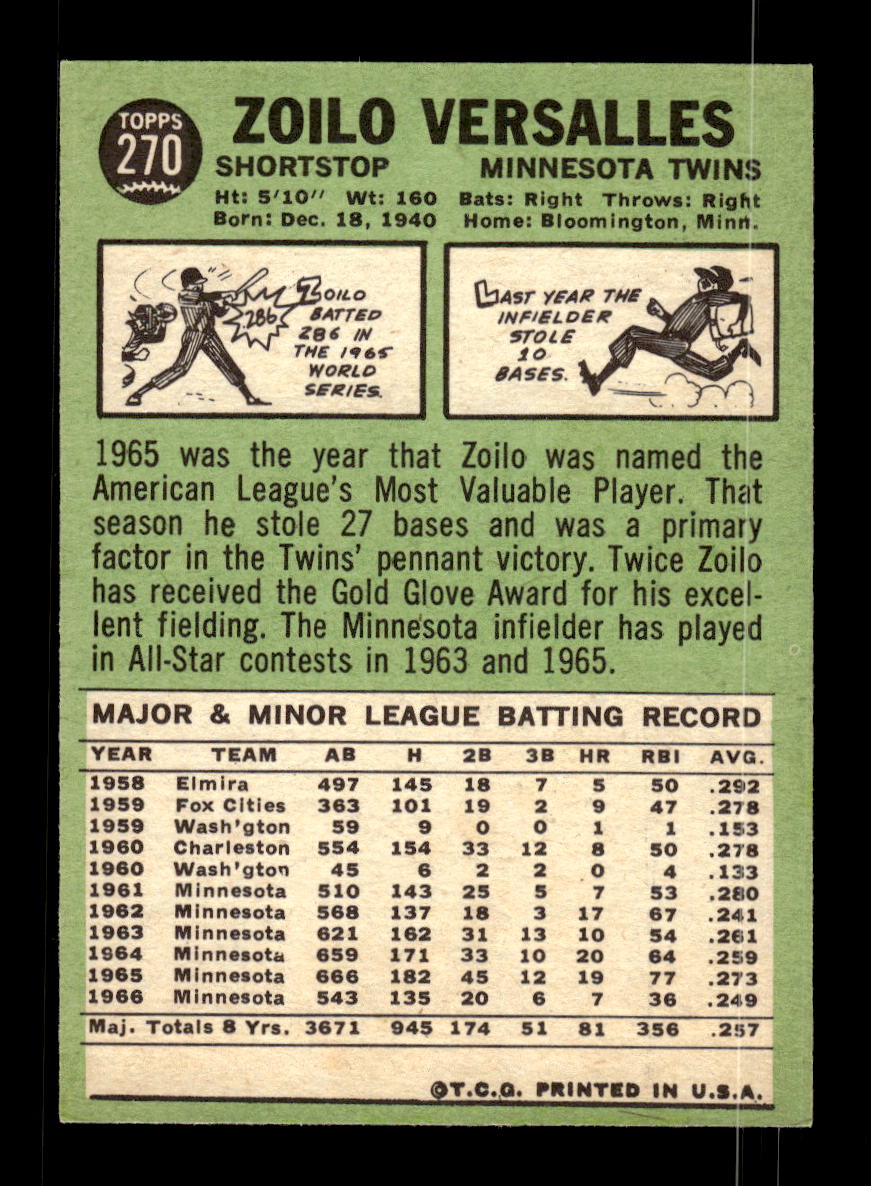 1967 Topps #270 Zoilo Versalles PACK FRESH HOF10010340