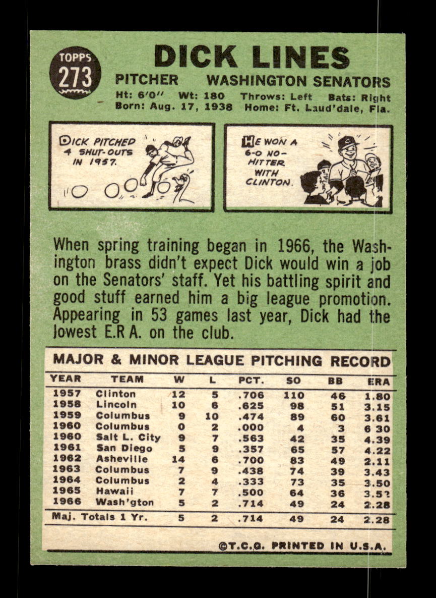 1967 Topps #273 Dick Lines PACK FRESH HOF10010343