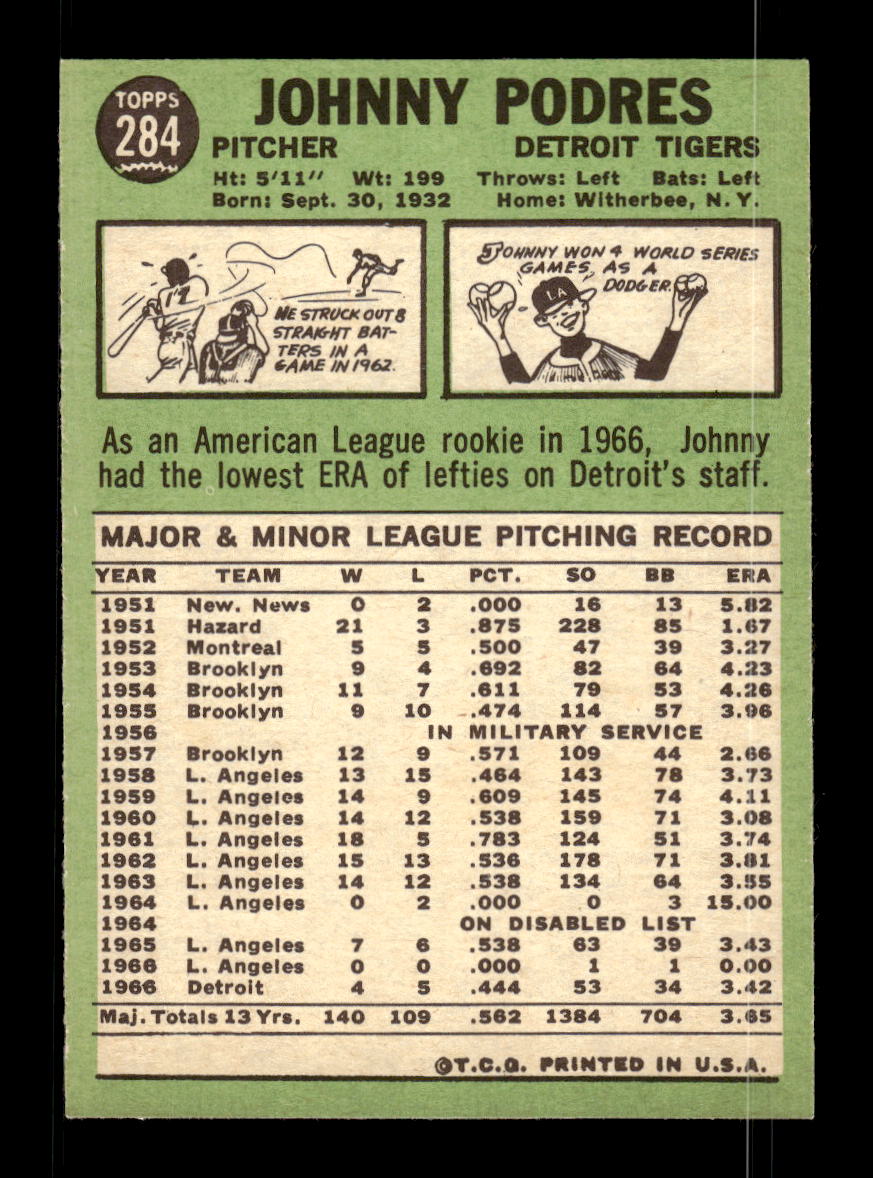 1967 Topps #284 Johnny Podres PACK FRESH HOF10010354