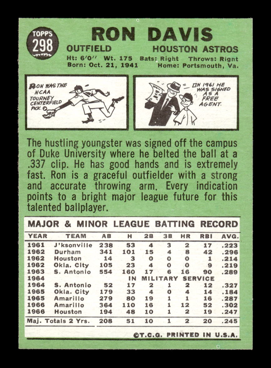1967 Topps #298 Ron Davis PACK FRESH HOF10010366