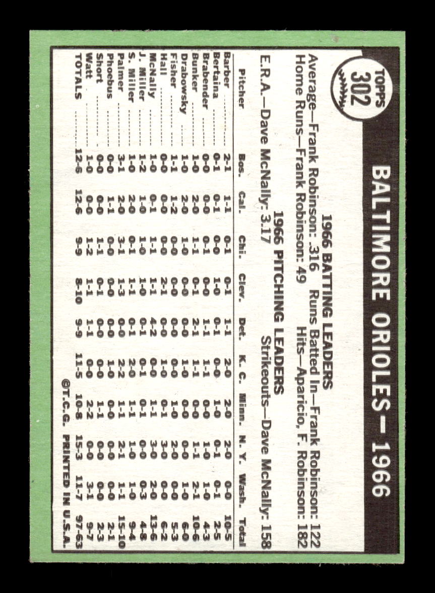 1967 Topps #302 Baltimore Orioles PACK FRESH HOF10010370