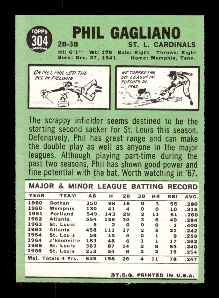 1967 Topps #304 Phil Gagliano PACK FRESH HOF10010372