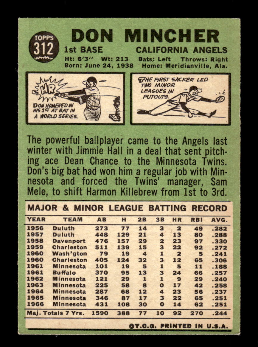 1967 Topps #312 Don Mincher PACK FRESH HOF10010379
