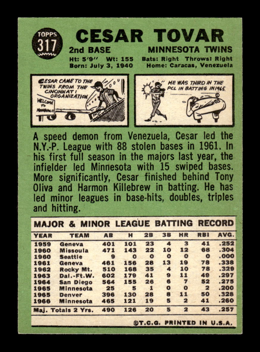 1967 Topps #317 Cesar Tovar PACK FRESH HOF10010383