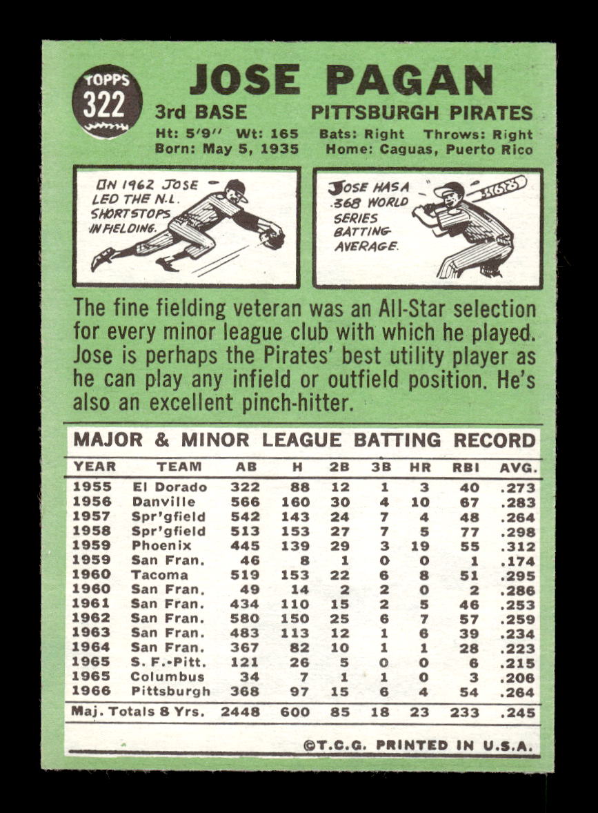 1967 Topps #322 Jose Pagan PACK FRESH HOF10010388