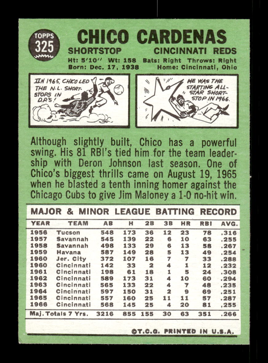 1967 Topps #325 Chico Cardenas PACK FRESH HOF10010390