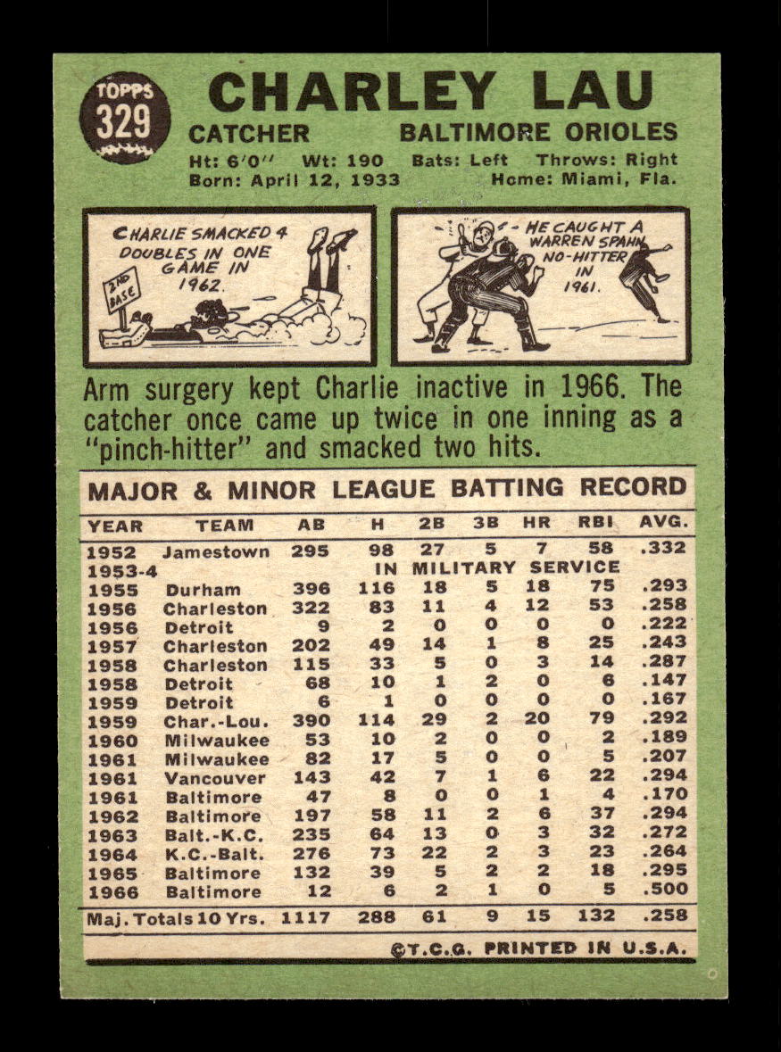 1967 Topps #329 Charley Lau PACK FRESH HOF10010393
