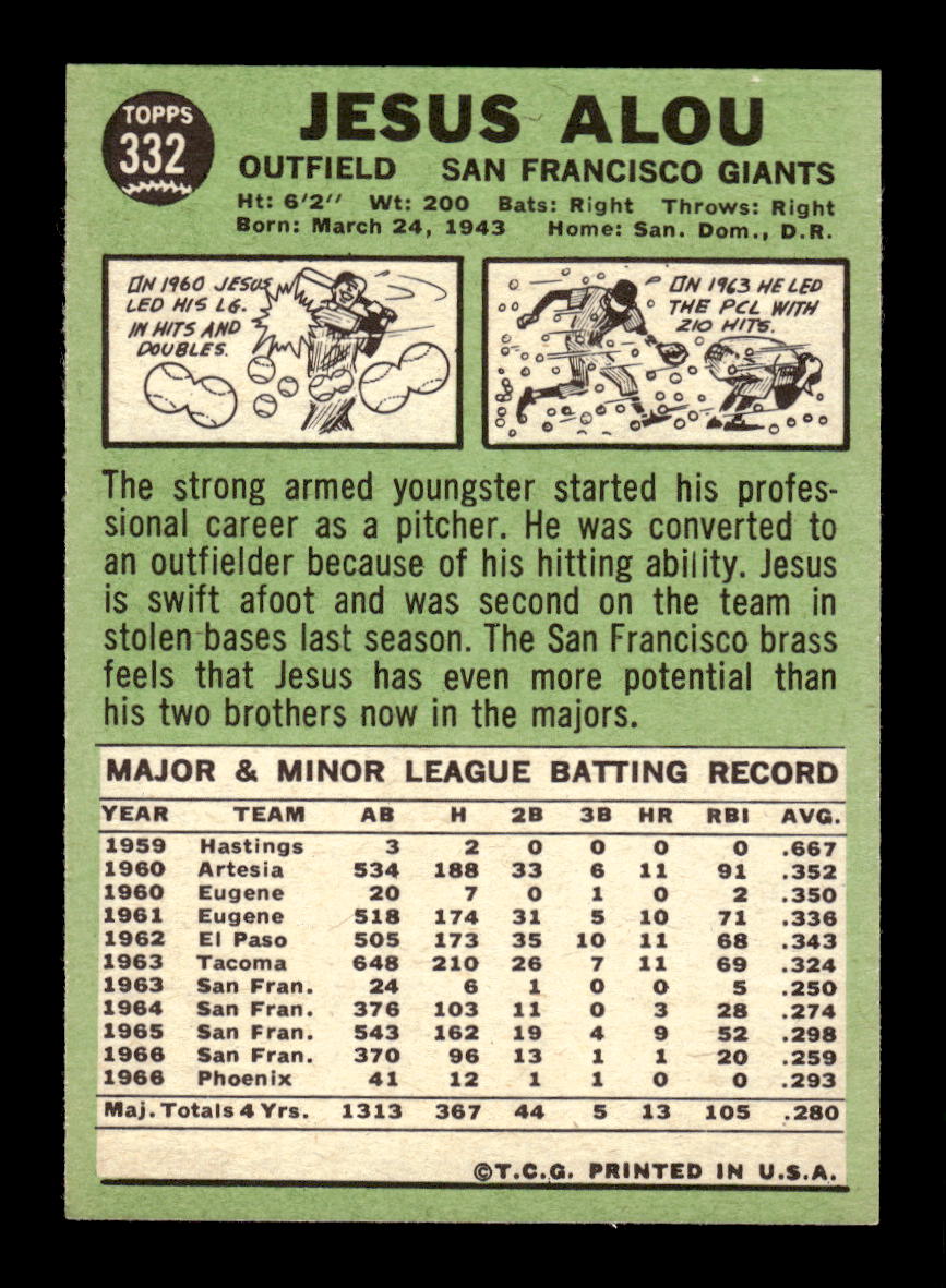 1967 Topps #332 Jesus Alou PACK FRESH HOF10010396