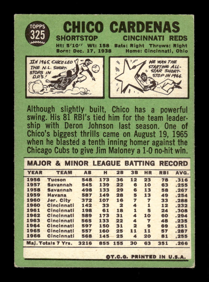 1967 Topps #325 Chico Cardenas PACK FRESH HOF10010402