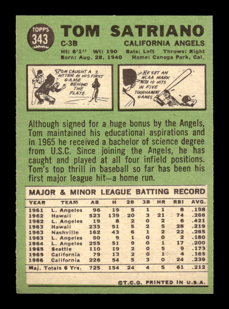 1967 Topps #343 Tom Satriano California Angels VGEX HOF10010404